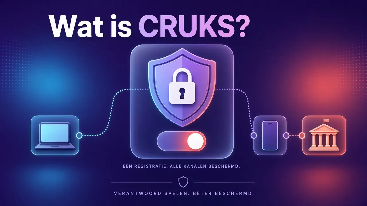 Wat is CRUKS?